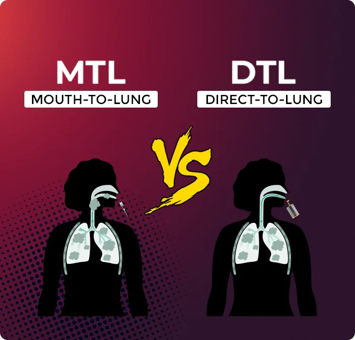 A Comparison Of MTL Vs DTL Vaping: Which Style Fits You Best