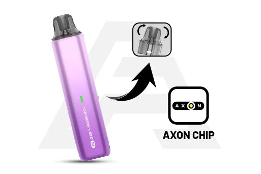 Axon Chip in vibe se kit