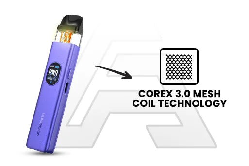 COREX 3