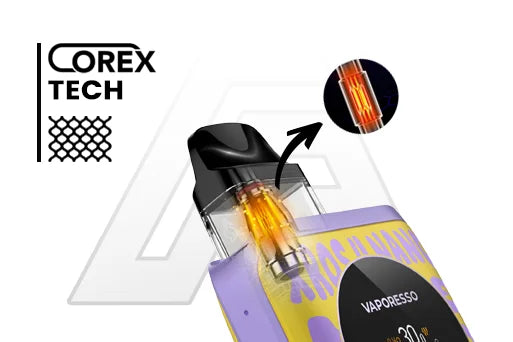 COREX Tech Features in Xros 4 Nano