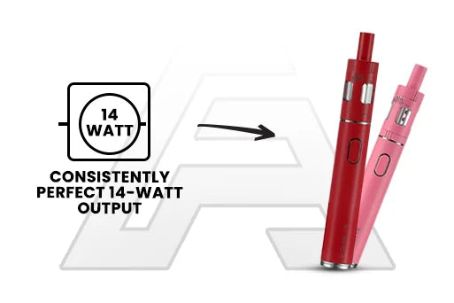 Consistently_Perfect_14 Watt_Output