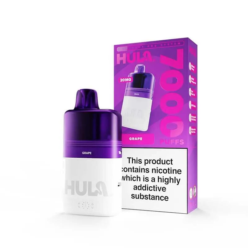 Hula 7000 Kit