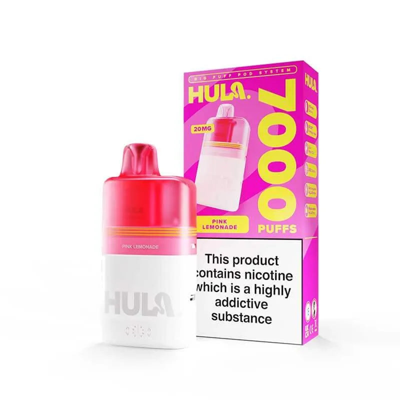 Hula 7000 Kit