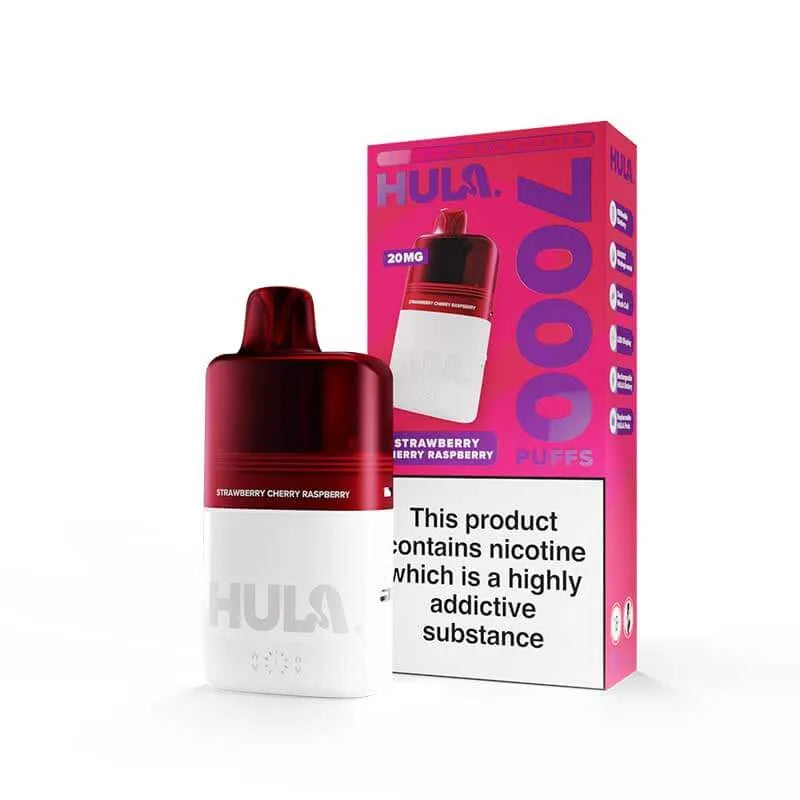 Hula 7000 Kit