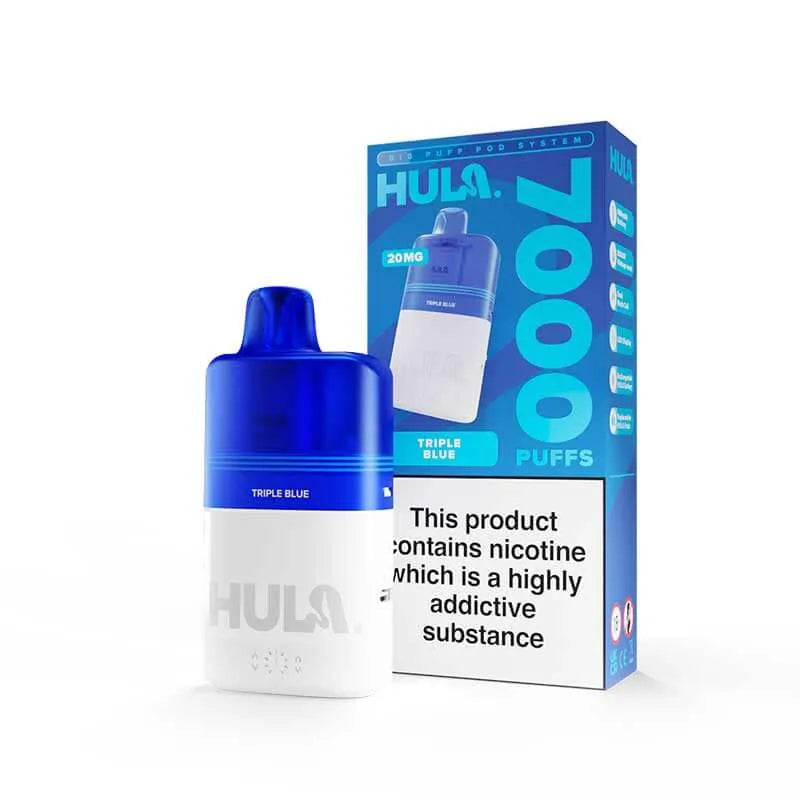 Hula 7000 Kit