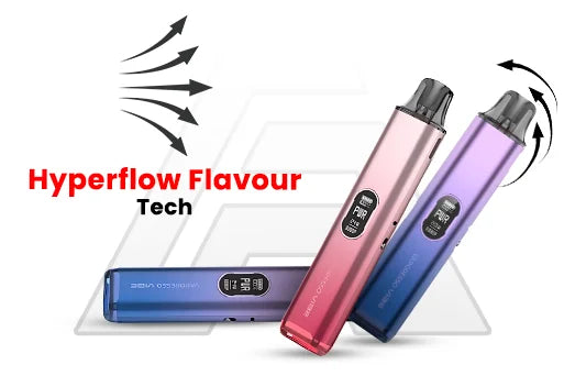 Hyperflow Flavour Tech