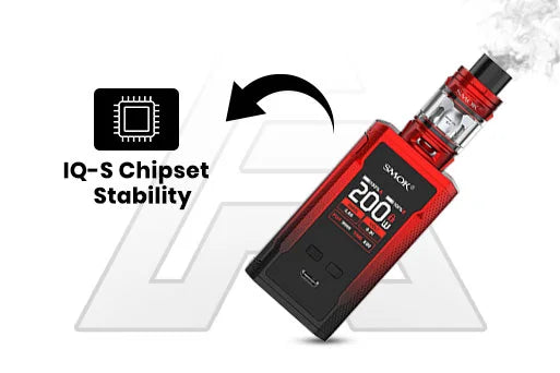 IQ S Chipset Stability