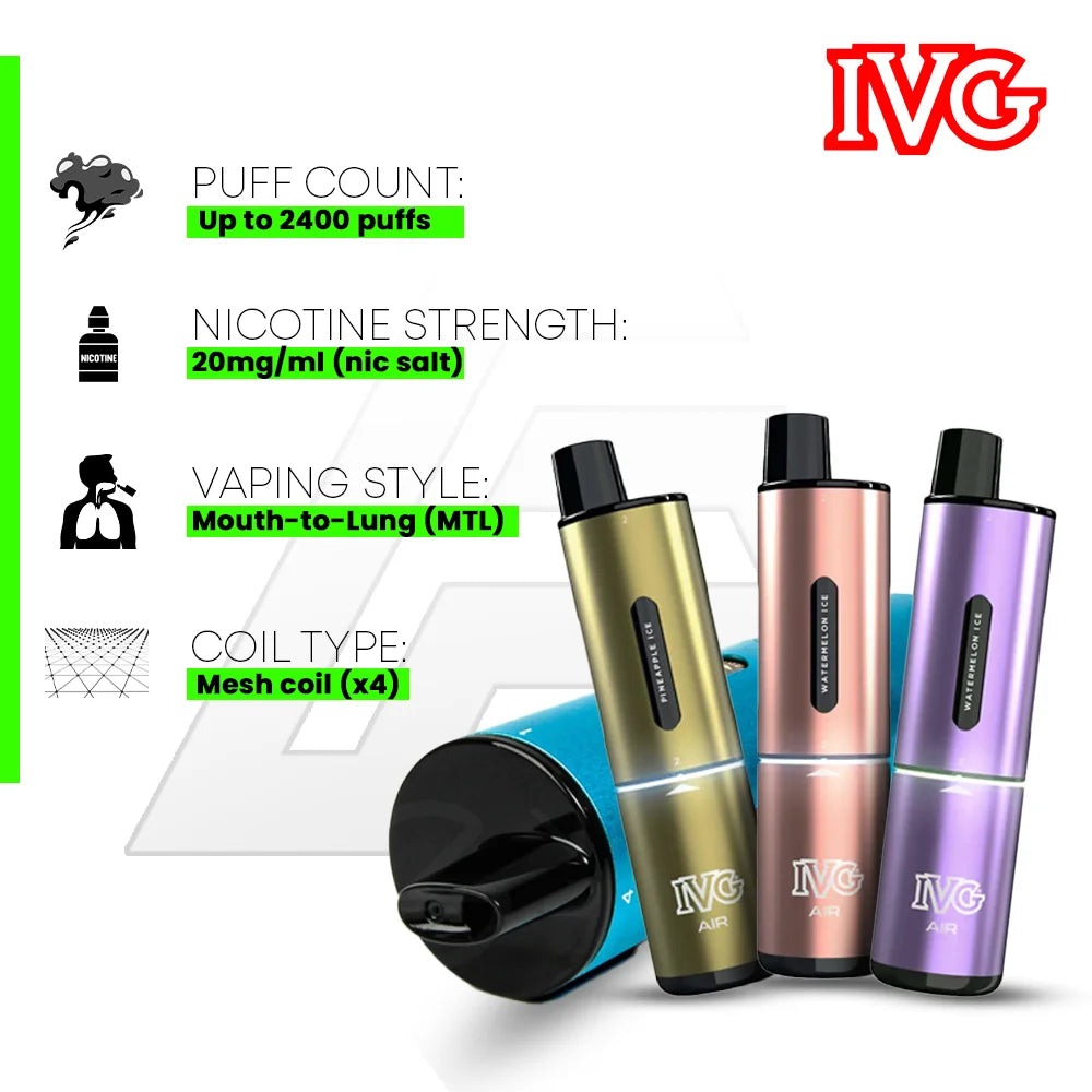 Ivg 2400 Key Features