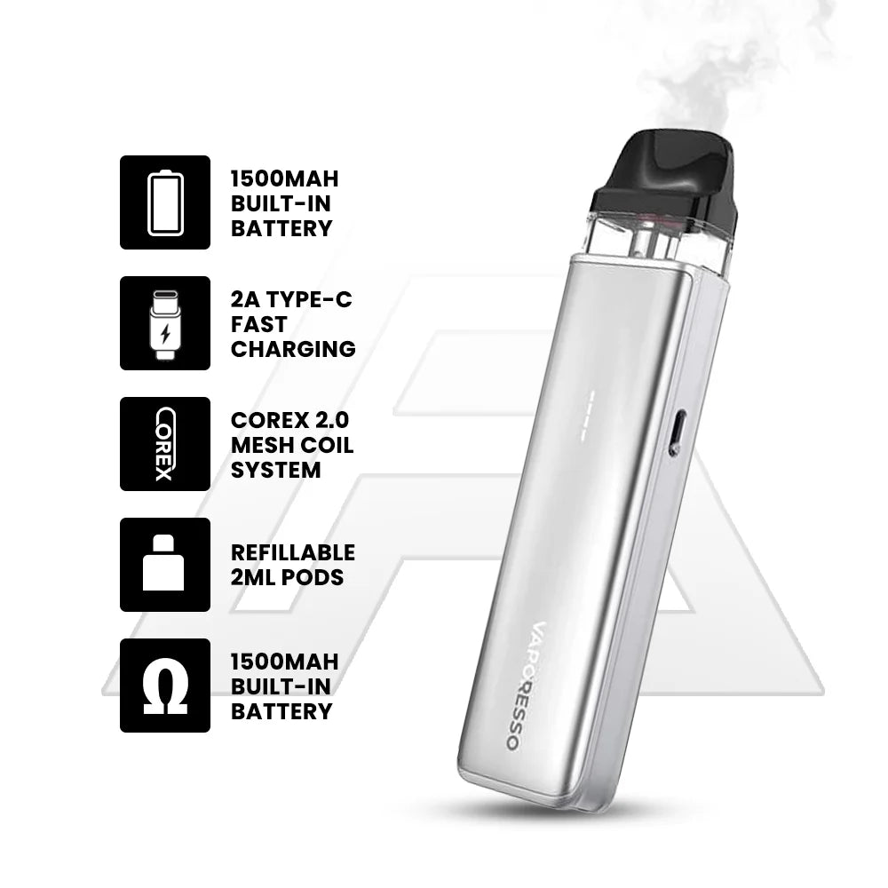 Key Features xros 5 mini