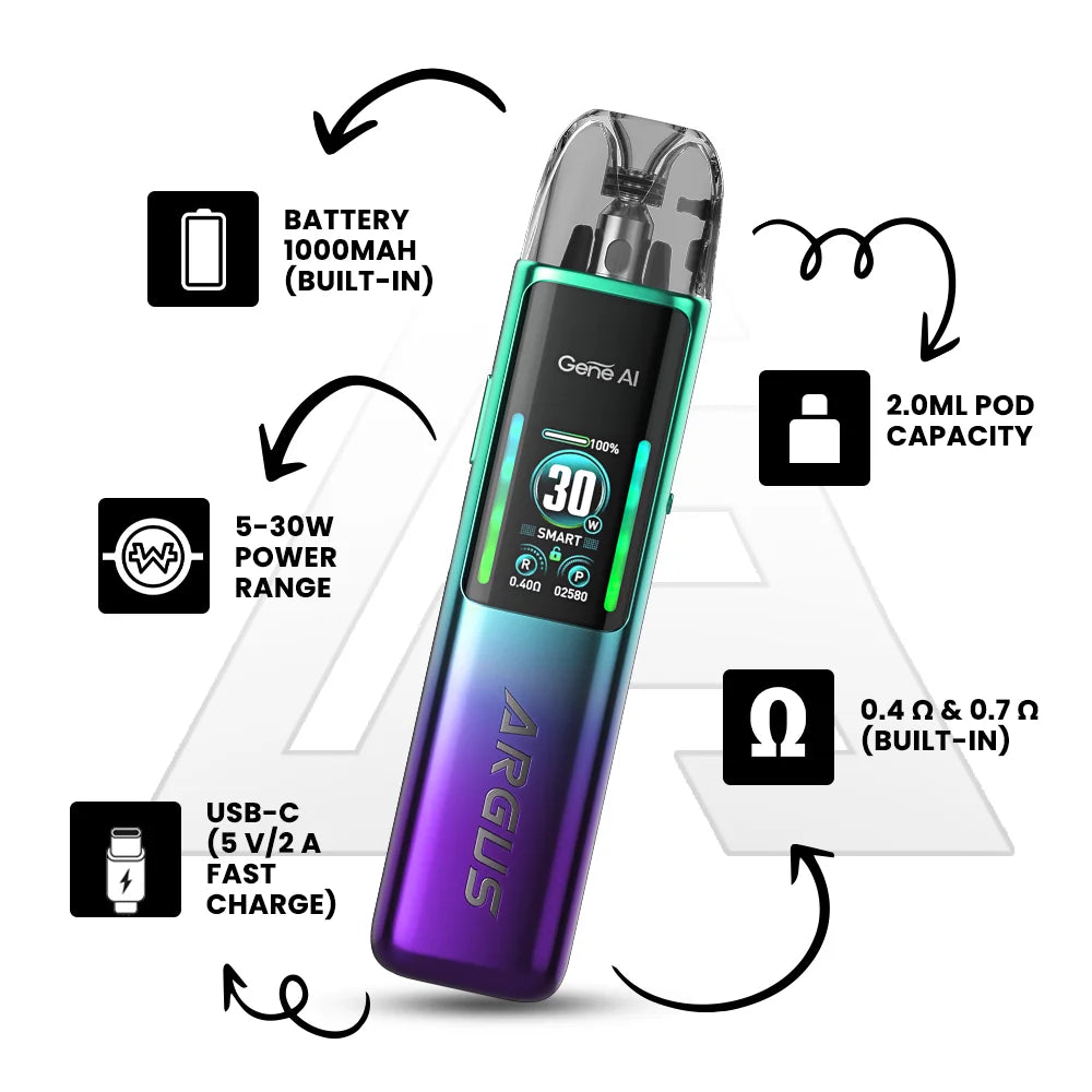 Key Specifications of the Voopoo Argus G2