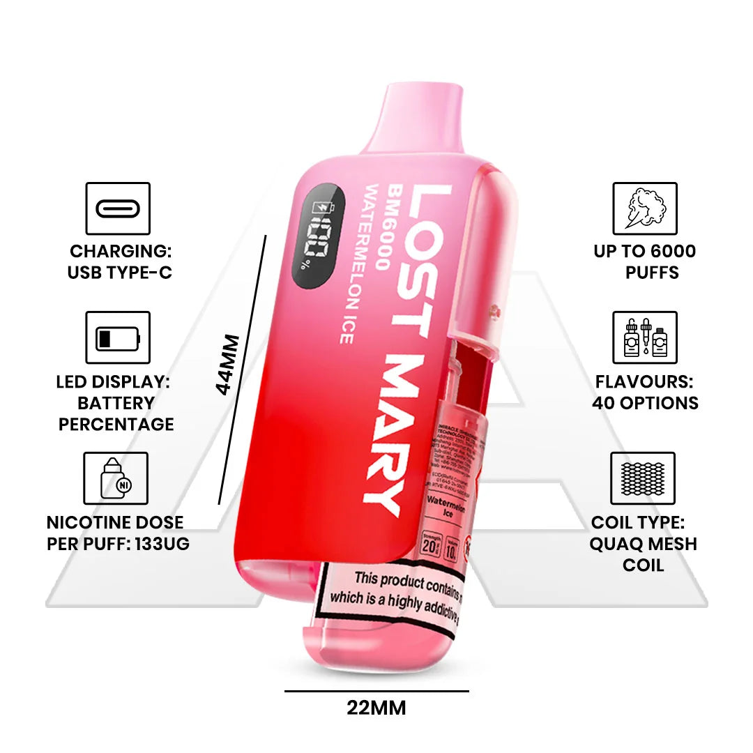 Lost Mary BM6000 Unique Features 6000 Puffs Refillable Pods Rechargeable Battery