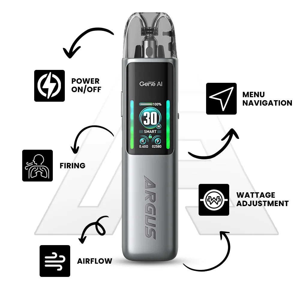 Operate the Voopoo Argus G2