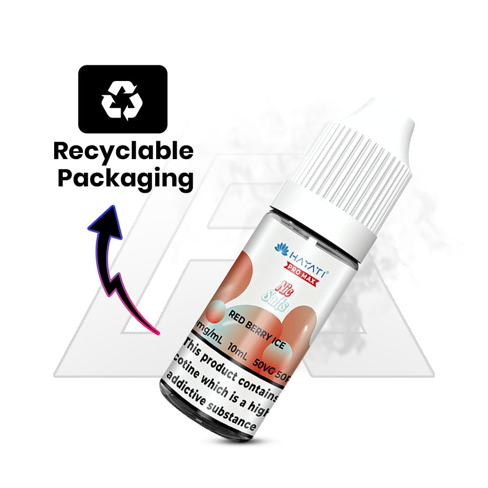 Recyclable Packaging