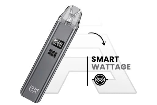 Smart Wattage