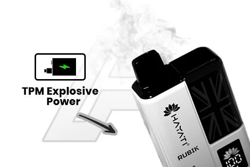 TPM Explosive Power