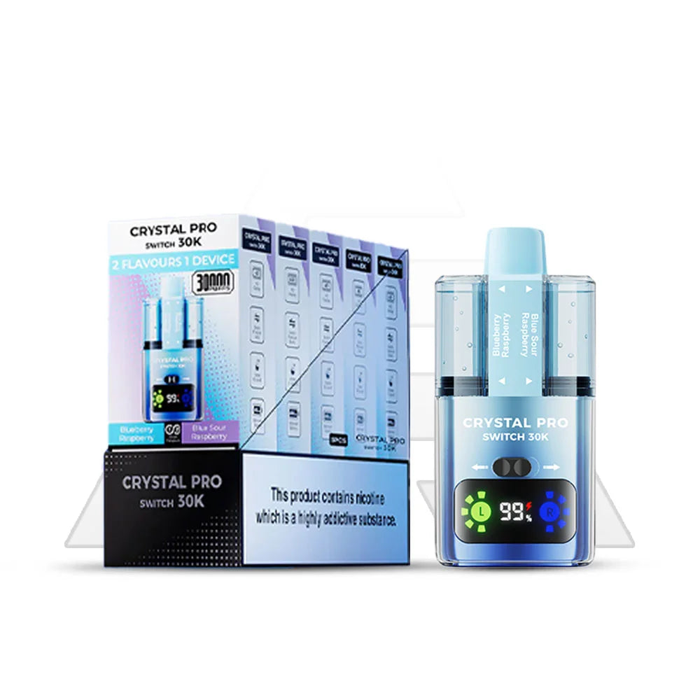 What Is in the Box crystal pro switch