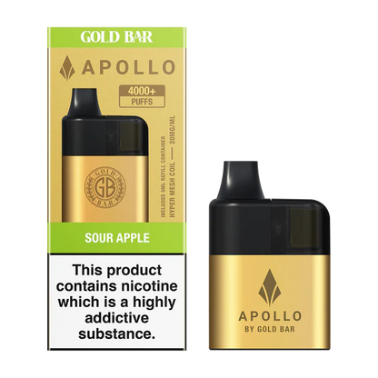 Gold Bar Apollo 20K Kit