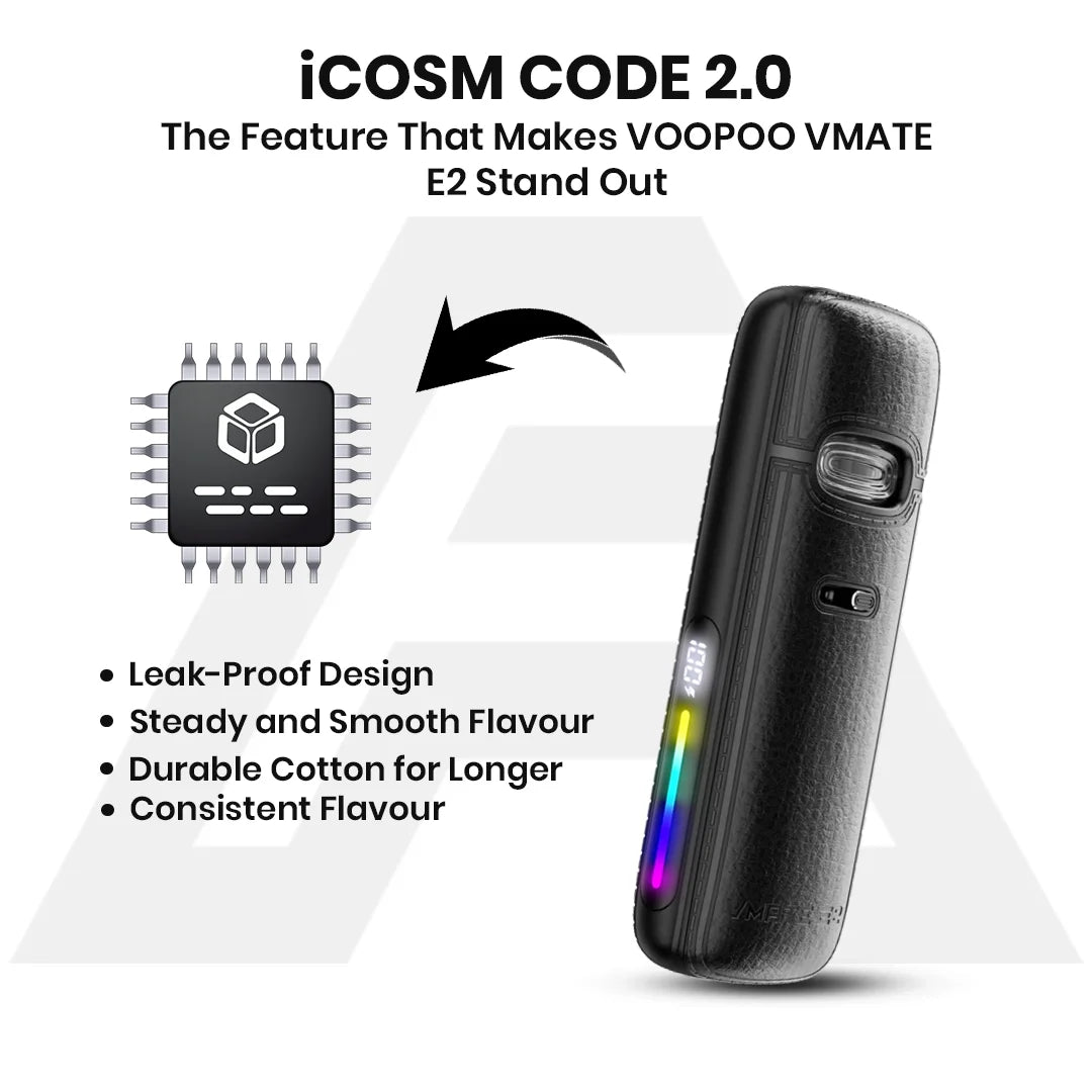 iCOSM CODE 2