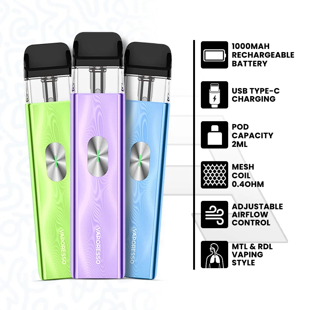 xros mini 4 key features