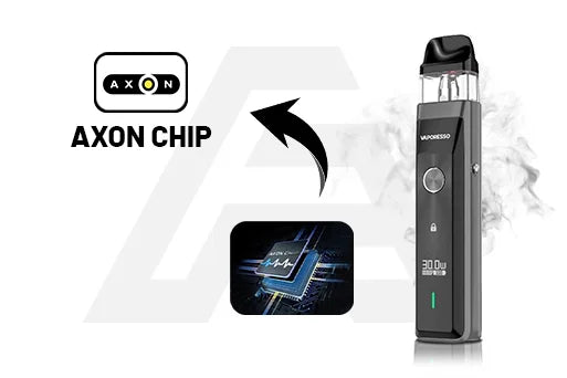 xros pro axon chip