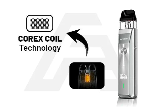 xros pro corex coil technology
